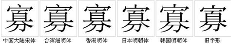 擺在|擺 的字義、部首、筆畫、相關詞